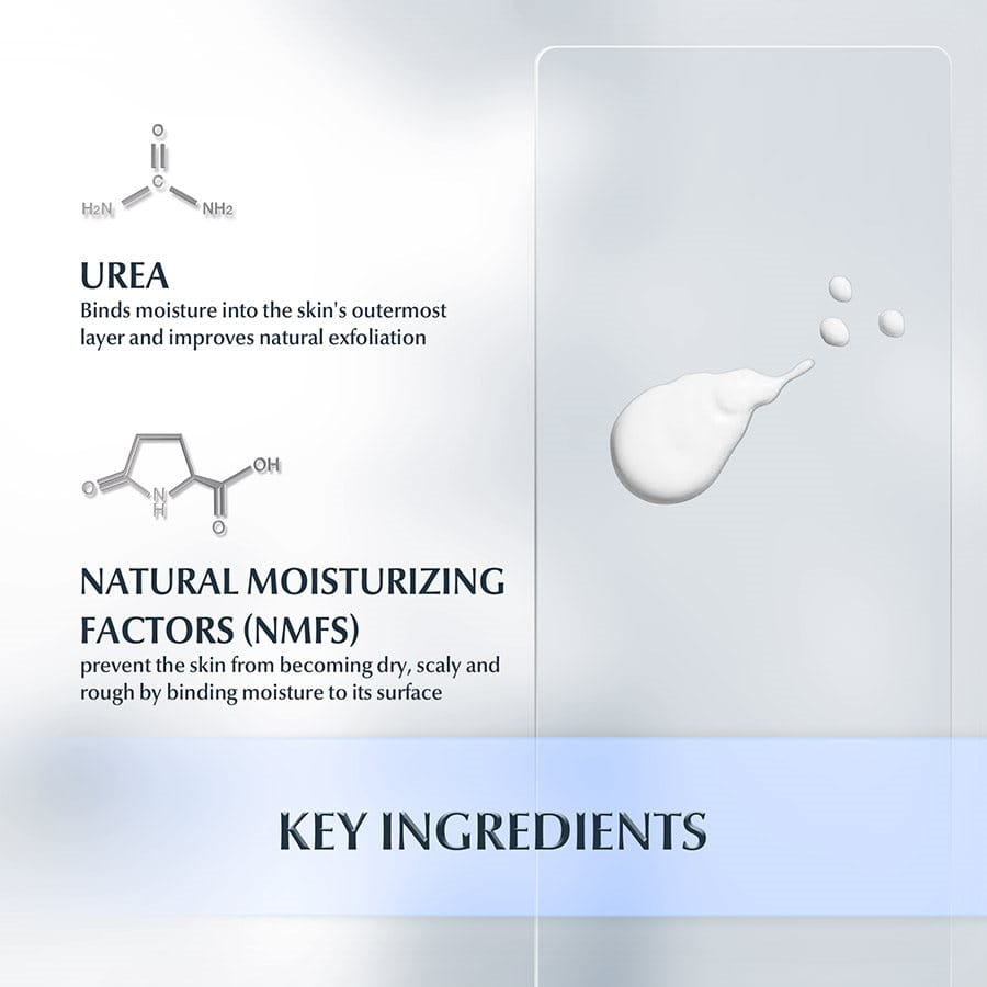 eucerin urea repair plus