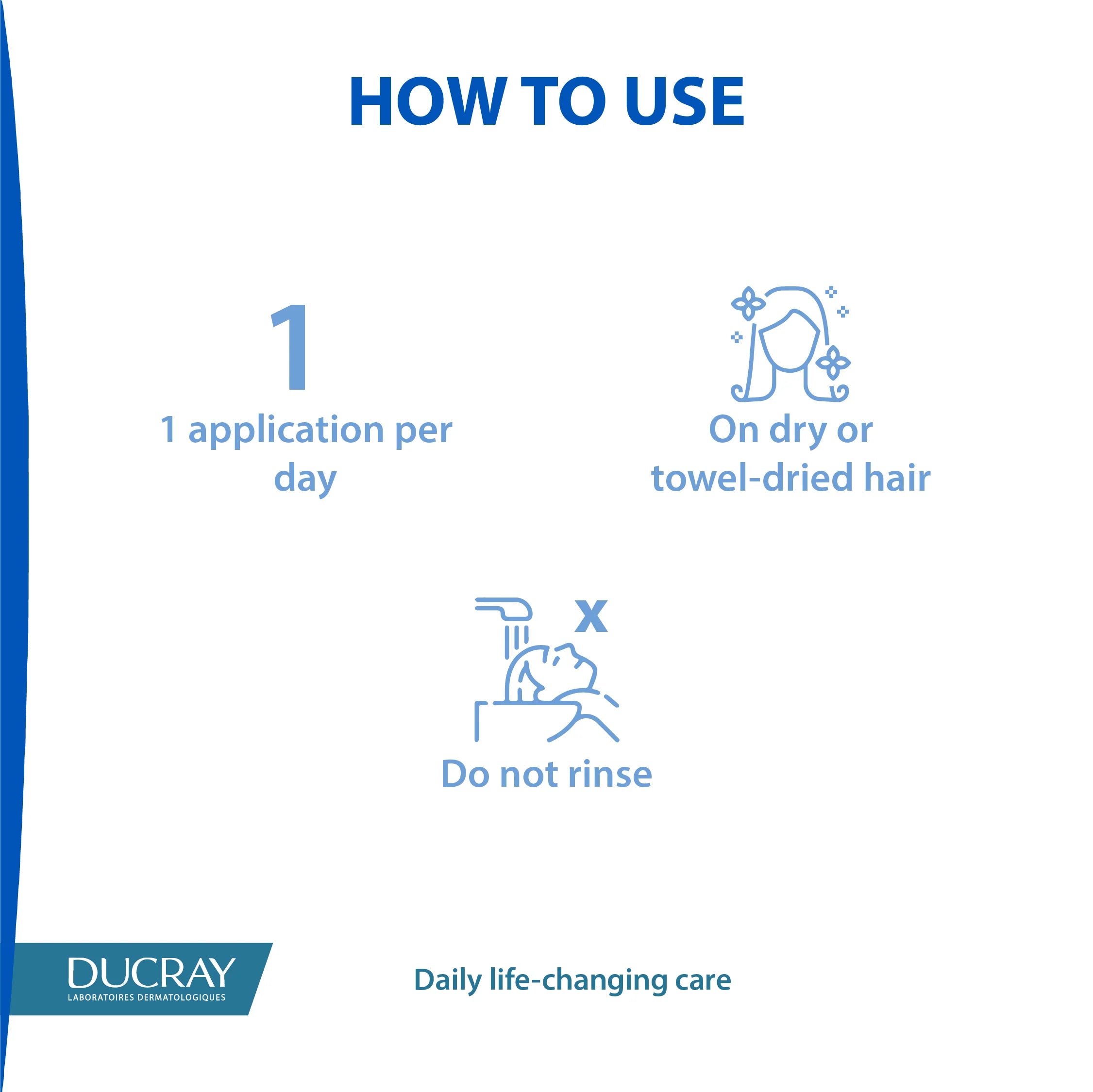 Squanorm Zinc Dandruff Lotion - MazenOnline