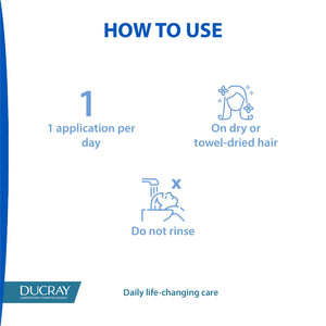 Squanorm Zinc Dandruff Lotion - MazenOnline