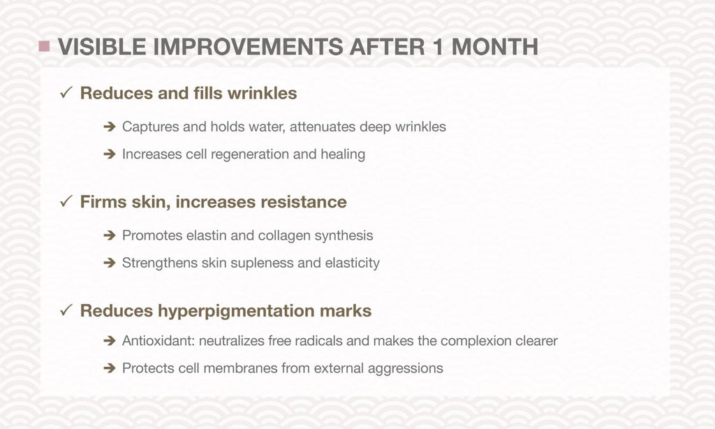 Eqi-Zen Collagen 1200mg 60 Cap - MazenOnline