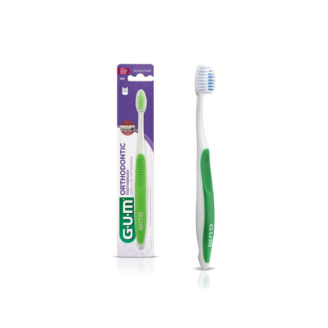 GUM