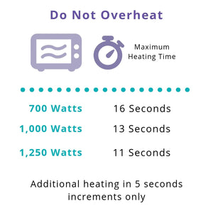 Lansinoh TheraPearl 3-in-1 Breast Therapy pads