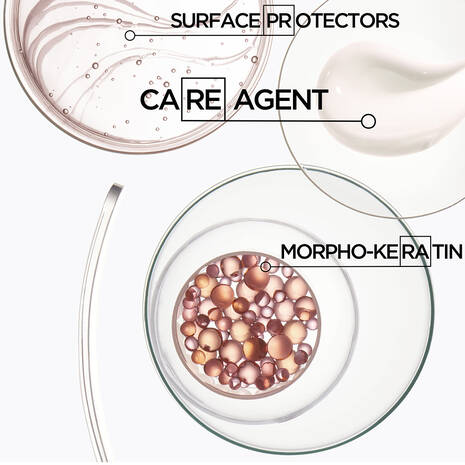 Discipline Keratine Thermique Smoothing Taming Milk - MazenOnline