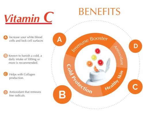 Vitamin C Chewables 500mg - MazenOnline