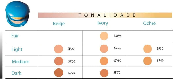 shiseido foundation